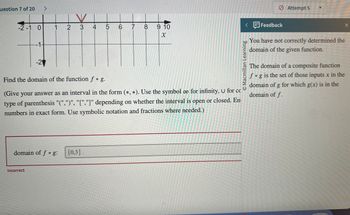 uestion 7 of 20
-2 -1 0
-1.
-2
Incorrect
1
domain of fg:
2
3
4 5 6
[0,3]
7
Find the domain of the function fo g.
(Give your answer as an interval in the form (*, *). Use the symbol oo for infinity, U for cc
type of parenthesis "(",")", "[","]" depending on whether the interval is open or closed. En
numbers in exact form. Use symbolic notation and fractions where needed.)
8
9 10
X
< Feedback
O Macmillan Learning
Attempt 5
X
You have not correctly determined the
domain of the given function.
The domain of a composite function
fog is the set of those inputs x in the
domain of g for which g(x) is in the
domain of f.