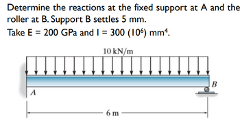 Answered: Determine The Reactions At The Fixed… | Bartleby