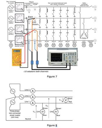 Star-connected
3+ supply
Phase 3
(grey)
Filtered
Current Voltage
sensors 1V/A
Ө
13
V3
10
Phase 2
(black)
Black
Phase 1
(brown)
Red
Line currents
11
Power
Neutral current
0.00
се
Three-phase
star-connected
power supply
(24V line)
V2
CH2
brown
V1
Star-connected balanced loads
with neutral connection
HEA› HFA³· HEA
Im . m 1. m
www
10 Ω
30 mH
100 μF
200 µF
400 μF
+10 adaptors both channels
Line 3
A
Line 2
A
Line 1
A
Neutral
ww
www
Figure 7
00000
·
Delta-
connected
balanced load
102+
200 µF
10 Ω
(Delta)
Black
V12
V
Red
V2N
Brown
Brown
VIN CH1 (N)
CH2N
Blue
Blue
Figure 8
L3
Induction
Motor
L2
L1