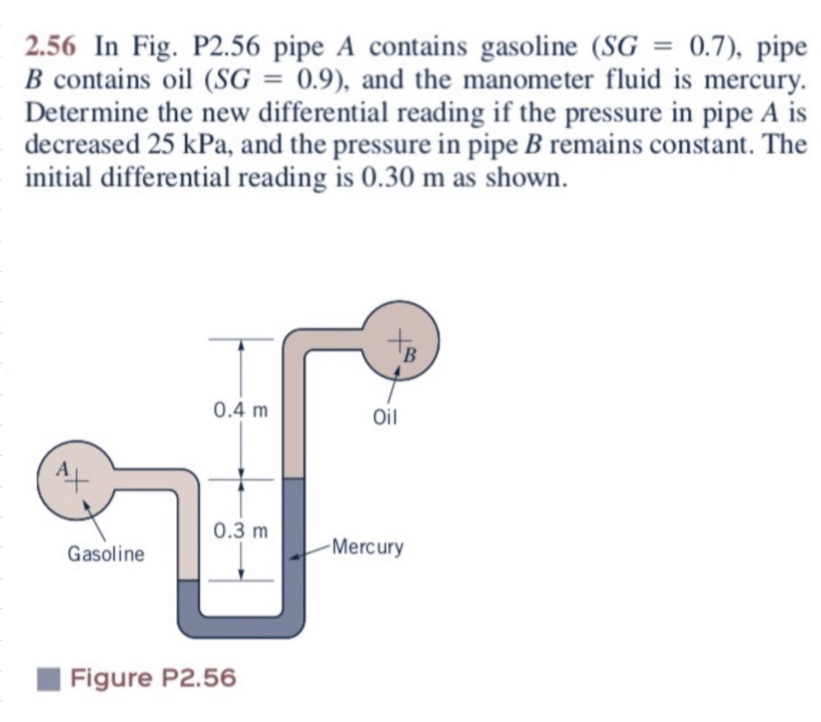 Answered: 2.56 In Fig. P2.56 Pipe A Contains… | Bartleby