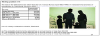 Working problem 4.13 :
The data in the Table below was taken from the U.S. Census Bureau report titled "HINC-01. Selected Characteristics of
Households, by Total Money Income in 2005" (http://www.cen
stables/032010/hhinc/new01 001.htm)
us.gov/ht
Income
Under $20.000
$20,000 to < $40,000
$40,000 to < $60,000
S60,000 to < $80,000
S80,000 to <$100,000
Above $100,000
Households
cthousands)
24,559
26,904
20,026
14,535
9,362
7,813
If a U.S. family is selected at random, Determine
(a) The probability that the family selected has an annual income of less than $40,000
(b) The probability that the family selected has an annual income of $40,000 to less than $80,000
(c) The probability that the family selected has an annual income of more than $100,000
