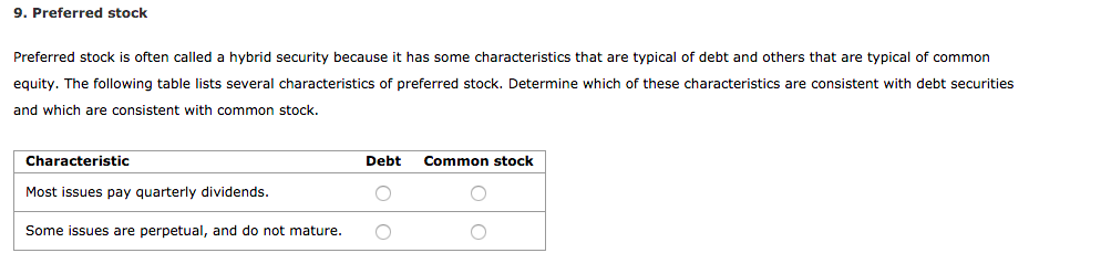 Answered: Preferred Stock Is Often Called A… | Bartleby