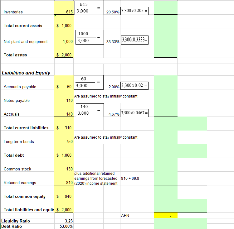 Staple Food Balance Sheet, Coefficient of Variation, and Price Disparity in  Indonesia