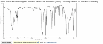 Below, click on the overlapping peaks associated with the -N-H deformation (bending - scissoring) vibration and aromatic C=C stretching.
LOD
сור כ ו לו
D
4000
3000
2000
1500
HAVENUMBERI -11
Submit Answer Some items were not submitted.
Tries 0/3 Previous Tries
1000
500