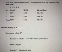 Given below is the data for the reaction. Calculate the value of the rate constant "k" with
proper units.
A + B C
Set
[AL (M)
[B1 (M)
Init, rate M-sec
0.050
0.200
5.0 x 10-5
0.100
0.200
5.0 x 10-5
3.
0.050
0.600
4.5 x 10-4
Determine the order in "A"
Determine the order in "B"
Substitute the order for A and B in the rate law equation below.
Rate =k [A] [B]*
Solve for "k" (Must include units)
