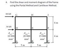 Find the shear and moment diagram of the frame
using the Portal Method and Cantilever Method.
4.
80 kN
H
4 m
30 kN
D
E
A
A
*coll
*col2
*col3
10 000
20 000
15 000
4 m
mm?
B
5 m
mm?
mm?
5 m
