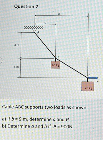 Answered: Question 2 4 M 3 M B B 65 Kg 75 Kg… | Bartleby