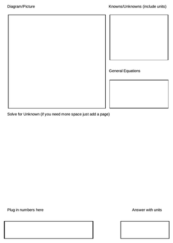 Diagram/Picture
Knowns/Unknowns (include units)
Plug in numbers here
General Equations
Solve for Unknown (if you need more space just add a page)
Answer with units