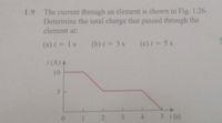 1.9 The current through an element is shown in Fig. 1.26.
Determine the total charge that passed through the
element at:
(a) t = 1 s
(b) t 3 s
(c)t 5 s
i(A)A
10
2.
3.
5 1(s)
