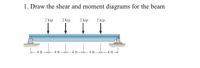 1. Draw the shear and moment diagrams for the beam
2 kip
2 kip
2 kip
2 kip
-4 ft 4 ft 4 ft→-4 ft→-4 ft→
