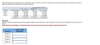 Barrett Chemicals manufactures four chemicals, Chem-1, Chem-2, Chem-3, and Chem-4, from a joint process. The total joint costs in
May were $590,000. Additional Information follows:
Sales Value at
Split-Off
$ 212,800
If Processed Further
Additional
Costs
393,600
172,500
Product
Chem-1
Units Produced
Sales Values
280,000
$ 30,800
$ 252,000
Chem-2
240,000
38,400
Chem-3
184,000
22,080
Chem-4
96,000
800,000
17,280
180,000
$ 879,520
$ 108,560
$ 998,100
360,000
143,520
163,200
Required:
Barrett Chemicals uses the physical quantities method to allocate joint costs. What joint costs would be allocated to each product in
May?
Note: Round percentages to 2 decimals. Round your final answers to the nearest whole dollar amounts.
Joint Costs
Allocated
Product
Chem-1
Chem-2
Chem-3
Chem-4