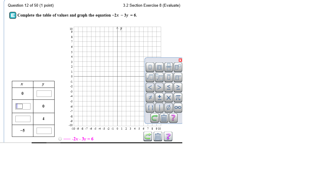 Question 12 of 50 (1 point)
3.2 Section Exercise 8 (Evaluate)
Complete the table of values and graph the equation-2x-3x
6.
10
-8
-10
10 -9 -8 -7 -5 -5 4 -3 -2 -1 01 2 3 4 5 6 78910
-5
