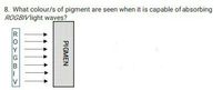 8. What colour/s of pigment are seen when it is capable of absorbing
ROGBIVlight waves?
V
PIGMEN
ROYGRm
