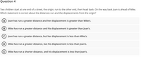 Question 4
Two children start at one end of a street, the origin, run to the other end, then head back. On the way back Joan is ahead of Mike.
Which statement is correct about the distances run and the displacements from the origin?
A) Joan has run a greater distance and her displacement is greater than Mike's.
Mike has run a greater distance and his displacement is greater than Joan's.
Joan has run a greater distance, but her displacement is less than Mike's.
Mike has run a greater distance, but his displacement is less than Joan's.
E) Mike has run a shorter distance, and his displacement is less than Joan's.
