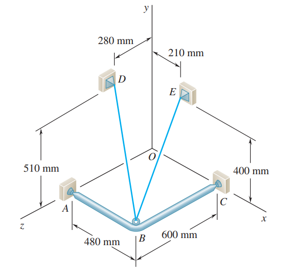 280 mm
210 mm
D
510 mm
400 mm
х
600 mm
480 mm
B
