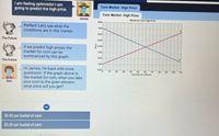 **Predicting High Prices in the Corn Market**

**James**: I am feeling optimistic! I am going to predict the high price.

**The Future**: Perfect! Let's see what the conditions are in this market.

**The Future**: If we predict high prices, the market for corn can be summarized by this graph:

**Kim**: Hi James, I'm back with more questions! If the graph above is the market for corn, when you take your corn to the grain elevator, what price will you get?

### Graph Explanation:
The graph titled "Market for Corn: High Price" illustrates the relationship between the price of corn and the quantity of corn (in millions) in the market.

- **Y-Axis (Vertical)**: Represents the price of corn in dollars, ranging from $0 to $8.
- **X-Axis (Horizontal)**: Represents the quantity of corn in millions, ranging from 0 to 110 million.

There are two lines on the graph:

- **Supply Curve (S)**: The red line with an upward slope, indicating that as the quantity of corn increases, the price of corn also increases.
- **Demand Curve (D)**: The blue line with a downward slope, indicating that as the quantity of corn increases, the price of corn decreases.

The point where the supply and demand curves intersect represents the equilibrium price and quantity for corn. At this point, the balance between the quantity supplied and the quantity demanded determines the market price for corn.

### Question
When you take your corn to the grain elevator, what price will you get?
- **$4.00 per bushel of corn**
- **$3.00 per bushel of corn**

From the graph, it can be observed that the equilibrium price where the supply and demand curves intersect is $4.00 per bushel of corn.