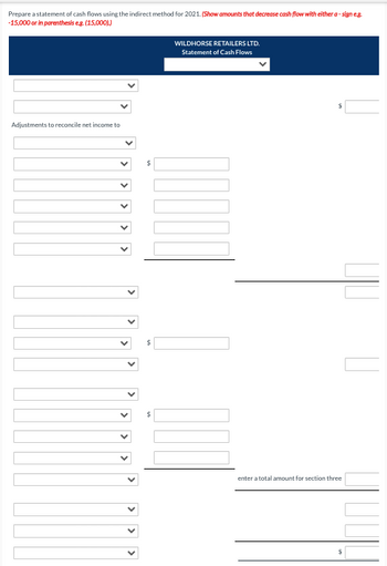 Prepare a statement of cash flows using the indirect method for 2021. (Show amounts that decrease cash flow with either a-sign eg.
-15,000 or in parenthesis eg. (15,000))
Adjustments to reconcile net income to
$
$
WILDHORSE RETAILERS LTD.
Statement of Cash Flows
enter a total amount for section three