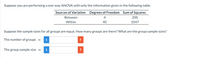 Suppose you are performing a one-way ANOVA with only the information given in the following table.
Sources of Variation Degrees of Freedom Sum of Squares
Between
4
200
Within
40
3547
Suppose the sample sizes for all groups are equal. How many groups are there? What are the group sample sizes?
The number of groups =
i
!
The group sample size =
i
