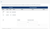 (a)
Fill in the missing amounts in the perpetual inventory schedule, assuming the use of the FIFO cost formula.
Purchases
Cost of Goods Sold
Date
Units Cost
Total
Units
Cost
Total
Oct.
9,300 $11 $102,300
15
15,500
13
201,500
29
23,800
(total units sold)
$
$
Touth
nd Modio
%24
%24
