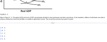 Real GDP
OA. 8.
OB. 7.
O C. 2.
OD. 4.
OE. 6.
-AD₂
-AD₁
FIGURE 8-5
Refer to Figure 8-5. Throughout 2020 and much of 2021 governments decided to close businesses and other work places. In the meantime, millions of individuals were able to
continue working from home but had little or no ability to spend their income. This moved the economy from point 0 to point