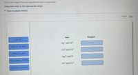 Select the reagent that will separate the pairs of ions listed
Drag each label to the appropriate target.
• View Available Hint(s)
Reset
Help
Ions
Reagent
6 M HCI
Ag and Al
H2S, 0.2 M HCI
Cu"and Ca
(NH, )2S, pH 8
Mg and K
(NH4 )2HPO4 in NH3
Ni²-and Co²
Cannot be separated
