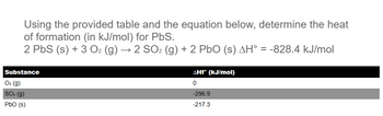 ### Determination of the Heat of Formation for PbS

#### Introduction

Using the provided table and the chemical equation below, determine the heat of formation (in kJ/mol) for PbS:

\[ 2 \, \text{PbS} \, (s) + 3 \, \text{O}_2 \, (g) \rightarrow 2 \, \text{SO}_2 \, (g) + 2 \, \text{PbO} \, (s) \]

\[\Delta H^\circ = -828.4 \, \text{kJ/mol}\]

#### Table of Standard Enthalpies of Formation

| Substance | \(\Delta H_f^\circ\) (kJ/mol) |
|----------------|-----------------------------|
| O\(_2\) (g)      | 0                                       |
| SO\(_2\) (g)    | -296.9                              |
| PbO (s)          | -217.3                              |

#### Explanation

The reaction involves the oxidation of lead sulfide (PbS) to form lead oxide (PbO) and sulfur dioxide (SO\(_2\)). The standard enthalpies of formation for the products and reactants (except for PbS which needs to be found) are provided in the table. Oxygen (\(\text{O}_2\)) is in its elemental state, so its enthalpy of formation is 0 by definition. 

The overall reaction enthalpy (\(\Delta H^\circ = -828.4 \, \text{kJ/mol}\)) is given and can be used to calculate the unknown enthalpy of formation for PbS using Hess’s law.