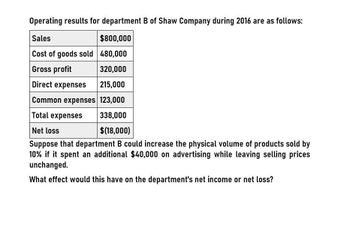 Answered: Operating Results For Department B Of Shaw Company During 