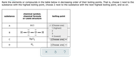 Rank the elements or compounds in the table below in decreasing order of their boiling points. That is, choose 1 next to the
substance with the highest boiling point, choose 2 next to the substance with the next highest boiling point, and so on.
chemical symbol,
chemical formula
substance
boiling point
or Lewis structure
v (Choose one)
1 (highest)
А
HCI
В
Н — О
-
3
..
4 (lowest)
HgCl,
(Choose one) ♥
C
H,
(Choose one) ♥
