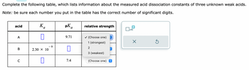 Complete the following table, which lists information about the measured acid dissociation constants of three unknown weak acids.
Note: be sure each number you put in the table has the correct number of significant digits.
acid
A
B
с
Ka
2.30 × 10
pK
9.71
7.4
relative strength
✓ (Choose one)
1 (strongest)
2
3 (weakest)
(Choose one) î
x10
S