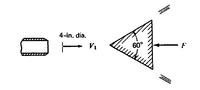 4-in. dia.
V1
60°
F
