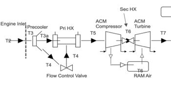 Answered: Develop MATLAB code to simulate… | bartleby