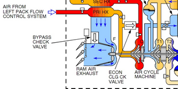 Answered: An aircraft air conditioner is to be… | bartleby