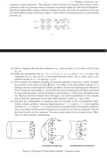 Solved] Principal stresses at a point are 80 N/mm2 and 40 N/mm2, bot