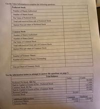 **Preferred Stock Information:**

- Number of Shares Authorized: ____
- Number of Shares Issued: ____
- Par Value of Preferred Stock: ____
- Total Cash Received from Sale of Preferred Stock: ____
- Market Price Per Share of Preferred Stock: ____

**Common Stock Information:**

- Number of Shares Authorized: ____
- Number of Shares Issued: ____
- Par Value of Common Stock: ____
- Total Cash Received from Sale of Common Stock: ____
- Market Price Per Share of Common Stock: ____

**Additional Information:**

- Number of Treasury Shares: ____
- Number of Common Shares Outstanding: ____
- Cost Per Share of Treasury Stock: ____

**Trial Balance:**

| Item                                          | Debit     | Credit    |
|-----------------------------------------------|-----------|-----------|
| Preferred 5% Stock, $80 Par                   |           | 80,000    |
| Paid-In Capital in Excess of Par - Preferred Stock |           | 1,000     |
| Common Stock, $2 Par                          |           | 120,000   |
| Paid-In Capital in Excess of Par - Common Stock |           | 60,000    |
| Retained Earnings                             |           | 75,000    |
| Treasury Stock                                | 20,000    |           |

**Authorized Shares:**

- Common: 200,000
- Preferred: 120,000

**Treasury Shares:**

- 5,000