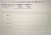 Lake Erie Company uses a plantwide overhead rate with machine hours as the allocation base. Next year, 620,000 units are expected to be produced
taking 0.80 machine hours each. How much overhead will be assigned to each unit produced given the following estimated amounts?
Estimated:
Department 1
$3,111,500
Department 2
Manufacturing overhead costs
$1,526,000
Direct labor hours
152,000 DLH
252,000 DLH
Machine hours
252,000 MH
177,000 MH
Multiple Choice
O $11.48 per unit
$12.35 per unit
$8.65 per unit
$5.04 per unit
$10.81 per unit
