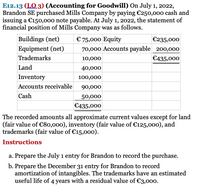 E12.13 (LO 3) (Accounting for Goodwill) On July 1, 2022,
Brandon SE purchased Mills Company by paying €250,000 cash and
issuing a €150,000 note payable. At July 1, 2022, the statement of
financial position of Mills Company was as follows.
Buildings (net)
€ 75,000 Equity
€235,000
Equipment (net)
70,000 Accounts payable 200,000
Trademarks
10,000
€435,000
Land
40,000
Inventory
100,000
Accounts receivable
90,000
Cash
50,000
€435,000
The recorded amounts all approximate current values except for land
(fair value of €80,000), inventory (fair value of €125,000), and
trademarks (fair value of €15,0o0).
Instructions
a. Prepare the July 1 entry for Brandon to record the purchase.
b. Prepare the December 31 entry for Brandon to record
amortization of intangibles. The trademarks have an estimated
useful life of 4 years with a residual value of €3,000.
