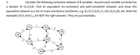 1.
Consider the following constraint network of 8 variables. Assume each variable currently has
a domain of {1,2,3,4}. Find an equivalent arc-consistent and path-consistent network, and show this
equivalent network as a list of unary and binary constraints, e.g. D1={1,2,3,4}, C12={(1,2),(1,3)}, etc. Note the
examples of D1 and C12 are NOT the right answers. They are just examples.
V1
V2
V4
V8
V3
V7
V5
V6
VI
VI
VI
VI
VI
