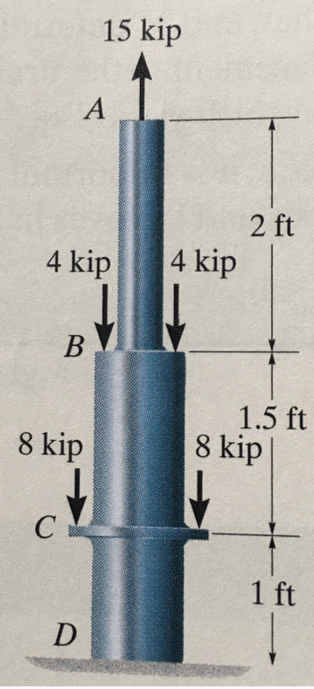 Answered Find The Displacemnet Of A With Respect Bartleby 6461