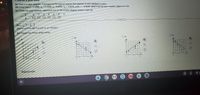 A data set Is given below.
(a) Draw a scatter diagram. Comment on the type of relation that appears to exist between x and y
(b) Given that x = 3.5000, s, =2.5100, y = 3.9333, s, = 2.0176, and r= 0.9636, determine the least-squares regression line.
(c) Graph the least-squares regression line on the scatter diagram drawn in part (a)
1
4
6
6
y
6.0 6.4 4.3 3.4 1.6 1.9
(b) y =x+ ()
(Round to three decimal places as needed.)
(c) Choose the correct graph below.
O B.
OD.
7
Staterunch
