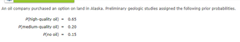 An oil company purchased an option on land in Alaska. Preliminary geologic studies assigned the following prior probabilities.
P(high-quality oil) = 0.65
0.20
P(no oil) = 0.15
P(medium-quality oil)