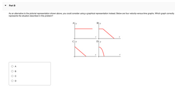 Part B
As an alternative to the pictorial representation shown above, you could consider using a graphical representation instead. Below are four velocity-versus-time graphs. Which graph correctly
represents the situation described in this problem?
O A
B
Blu
EN
D|U
Alv