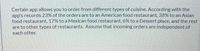 Certain app allows you to order from different types of cuisine. According with the
app's records 23% of the orders are to an American food restaurant, 38% to an Asian
food restaurant, 17% to a Mexican food restaurant, 6% to a Dessert place, and the rest
are to other types of restaurants. Assume that incoming orders are independent of
each other.
