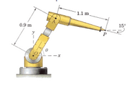 1.1 m
0.9 m
15°
P
