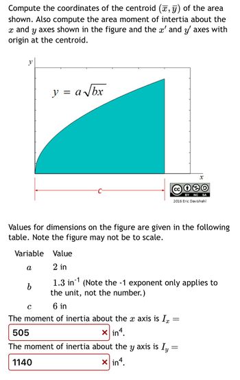 Compute the coordinates of the centroid (x, y) of the area
shown. Also compute the area moment of intertia about the
axes shown in the figure and the x' and y' axes with
origin at the centroid.
x and
У
y
y = a√√√bx
CC ④
X
BY NC SA
2016 Eric Davishahl
Values for dimensions on the figure are given in the following
table. Note the figure may not be to scale.
Variable Value
a
b
2 in
-1
1.3 in1 (Note the -1 exponent only applies to
the unit, not the number.)
C
6 in
The moment of inertia about the x axis is Ix
505
☑ in 4.
The moment of inertia about the y axis is Iy
☑ in 4.
1140
=
=