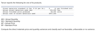 Tercer reports the following for one of its products.
Direct materials standard (4 lbs. @ $3 per lb.)
Actual direct materials used (AQ)
Actual finished units produced
12 per finished unit
330,000 lbs.
68,000 units
$907,500
Actual cost of direct materials used
AQ = Actual Quantity
SQ = Standard Quantity
AP = Actual Price
SP = Standard Price
Compute the direct materials price and quantity variances and classify each as favorable, unfavorable or no variance.
