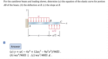 Answered: For the cantilever beam and loading… | bartleby