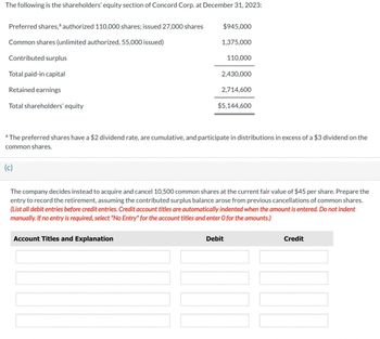 Answered: The Following Is The Shareholders'… | Bartleby