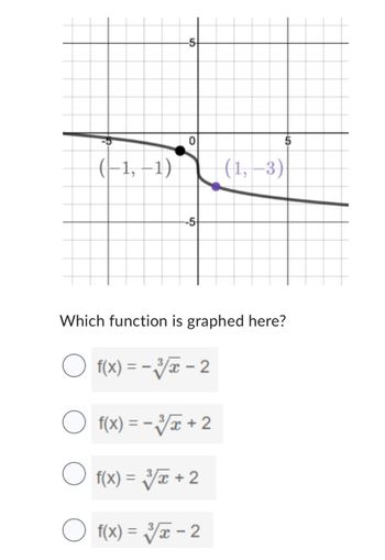 Answered: (-1,-1) -5 0 -5 f(x) = -3√x + 2 f(x) =… | bartleby