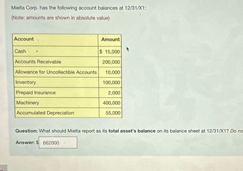 Mielta Corp. has the following account balances at 12/31/X1:
(Note: amounts are shown in absolute value)
Account
Cash-
.
Accounts Receivable
Allowance for Uncollectible Accounts
Inventory
Prepaid Insurance
Machinery
Accumulated Depreciation
Amount
$ 15,000
200,000
10,000
100,000
2,000
400,000
55,000
Question: What should Mielta report as its total asset's balance on its balance sheet at 12/31/X1? Do no
Answer: $ 662000