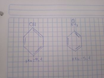 H
pka -9.4
+
NH3
pka: 5.4